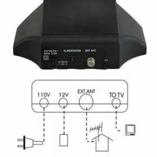 Digital TV Indoor Antenna 50+ Miles 1080p HDTV UHF VHF FM 36dB Signal Booster