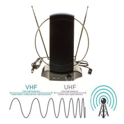 Digital TV Indoor Antenna 50+ Miles 1080p HDTV UHF VHF FM 36dB Signal Booster