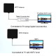 Digital Indoor Antenna Long Range 35 Miles Flat Design HDTV VHF UHF Multi LOT